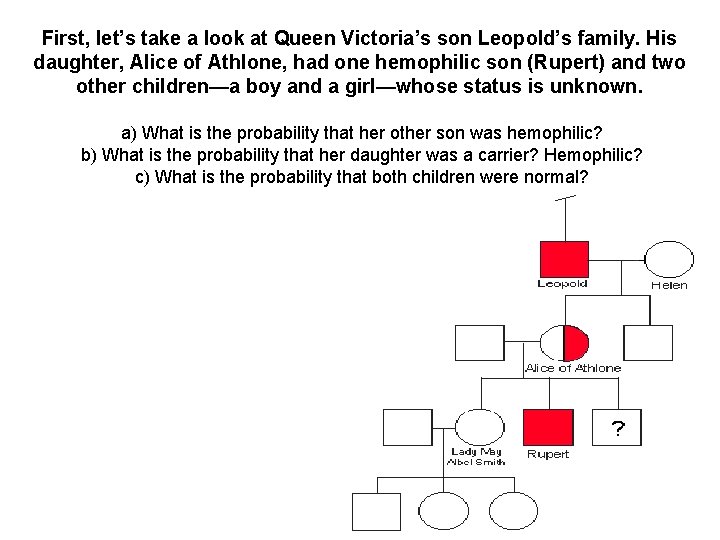 First, let’s take a look at Queen Victoria’s son Leopold’s family. His daughter, Alice