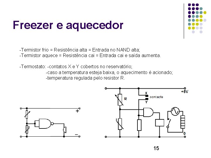 Freezer e aquecedor -Termistor frio = Resistência alta = Entrada no NAND alta; -Termistor