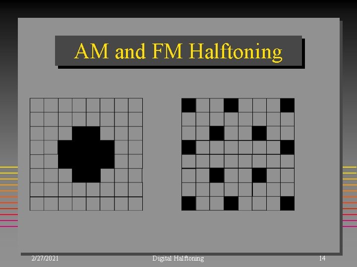 AM and FM Halftoning 2/27/2021 Digital Halftoning 14 