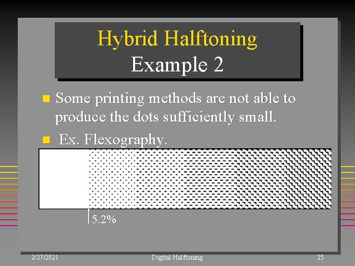 Hybrid Halftoning Example 2 Some printing methods are not able to produce the dots