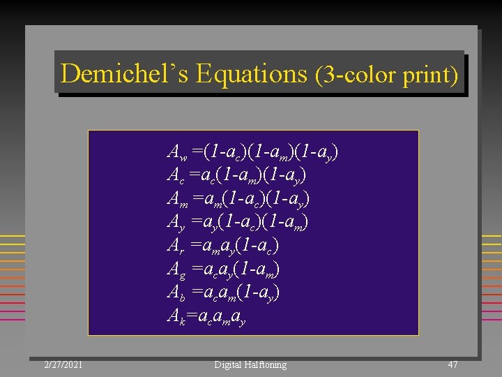 Demichel’s Equations (3 -color print) Aw =(1 -ac)(1 -am)(1 -ay) Ac =ac(1 -am)(1 -ay) Demichel’s Equations (3 -color print) Aw =(1 -ac)(1 -am)(1 -ay) Ac =ac(1 -am)(1 -ay)