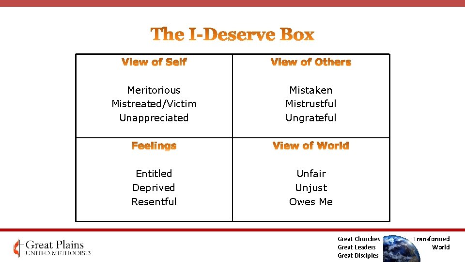 Meritorious Mistreated/Victim Unappreciated Mistaken Mistrustful Ungrateful Entitled Deprived Resentful Unfair Unjust Owes Me Great Meritorious Mistreated/Victim Unappreciated Mistaken Mistrustful Ungrateful Entitled Deprived Resentful Unfair Unjust Owes Me Great