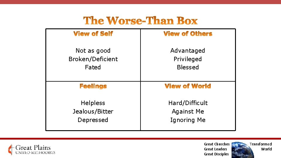 Not as good Broken/Deficient Fated Advantaged Privileged Blessed Helpless Jealous/Bitter Depressed Hard/Difficult Against Me Not as good Broken/Deficient Fated Advantaged Privileged Blessed Helpless Jealous/Bitter Depressed Hard/Difficult Against Me