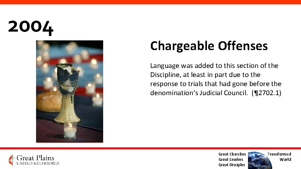 2004 Chargeable Offenses Language was added to this section of the Discipline, at least 2004 Chargeable Offenses Language was added to this section of the Discipline, at least