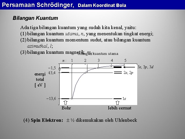 Persamaan Schrödinger, Dalam Koordinat Bola Bilangan Kuantum Ada tiga bilangan kuantum yang sudah kita