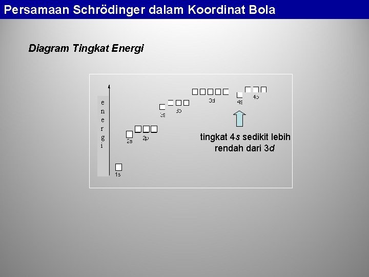 Persamaan Schrödinger dalam Koordinat Bola Diagram Tingkat Energi e n e r g i