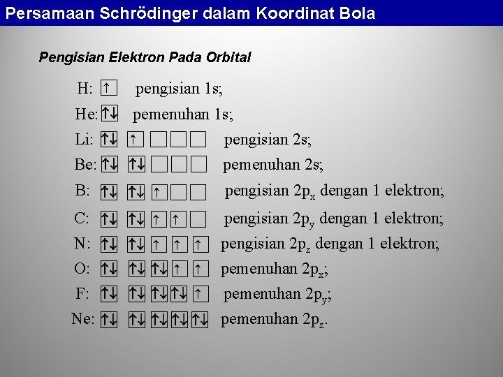 Persamaan Schrödinger dalam Koordinat Bola Pengisian Elektron Pada Orbital H: pengisian 1 s; He: