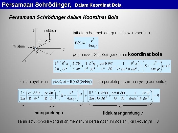Persamaan Schrödinger, Dalam Koordinat Bola Persamaan Schrödinger dalam Koordinat Bola z elektron inti atom