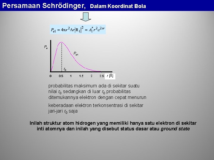 Persamaan Schrödinger, Dalam Koordinat Bola Pe Pe 1 r 0 r [Å] probabilitas maksimum