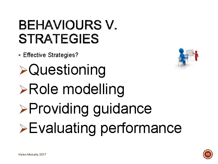 § Effective Strategies? ØQuestioning ØRole modelling ØProviding guidance ØEvaluating performance Helen Mulcahy 2017 15