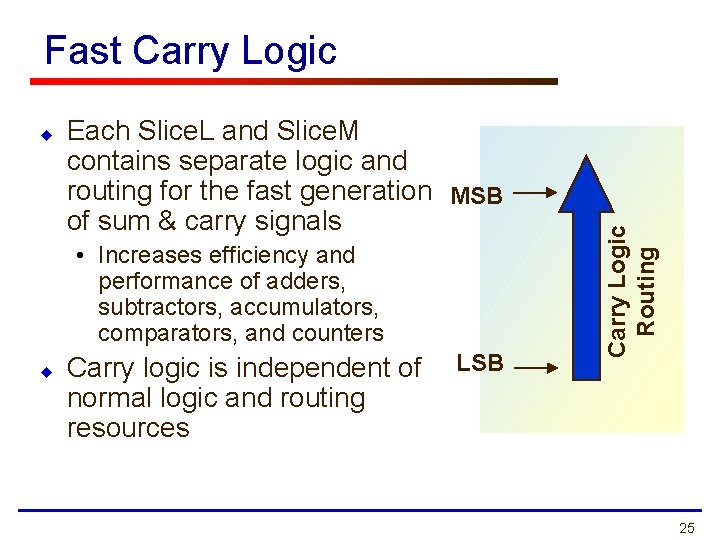 u Each Slice. L and Slice. M contains separate logic and routing for the