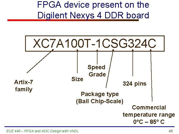 FPGA device present on the Digilent Nexys 4 DDR board XC 7 A 100