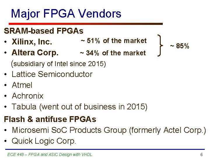 Major FPGA Vendors SRAM-based FPGAs ~ 51% of the market • Xilinx, Inc. ~