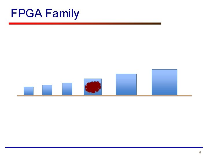 FPGA Family 9 