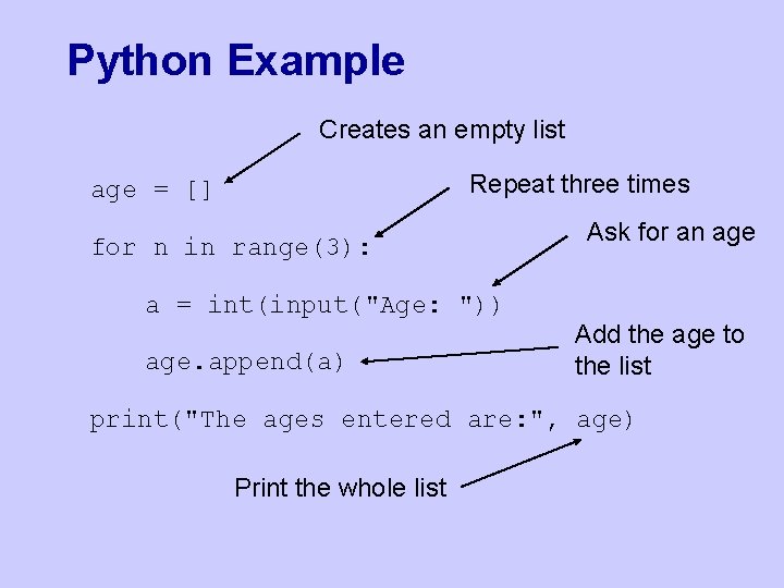 Python Example Creates an empty list Repeat three times age = [] for n
