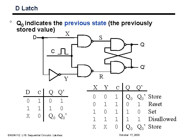 D Latch ° Q 0 indicates the previous state (the previously stored value) X D Latch ° Q 0 indicates the previous state (the previously stored value) X