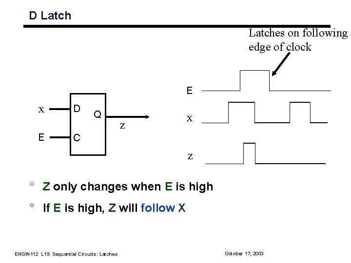 D Latches on following edge of clock E x E D Q z x D Latches on following edge of clock E x E D Q z x