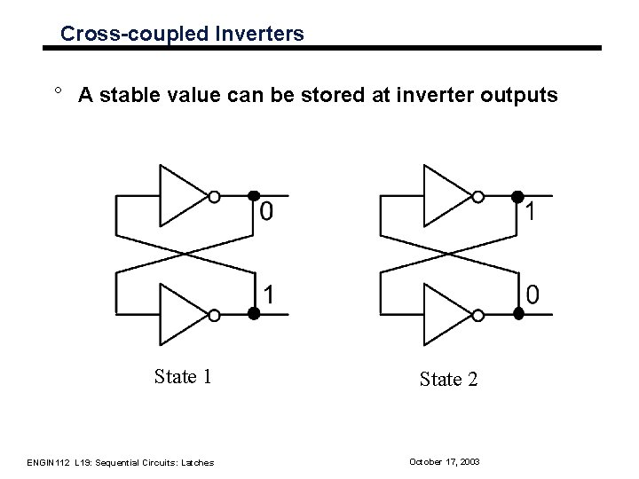 Cross-coupled Inverters ° A stable value can be stored at inverter outputs State 1 Cross-coupled Inverters ° A stable value can be stored at inverter outputs State 1