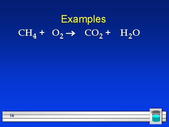 Examples CH 4 + O 2 14 CO 2 + H 2 O 