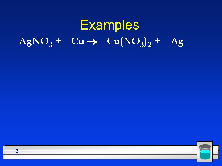 Examples Ag. NO 3 + 15 Cu Cu(NO 3)2 + Ag 
