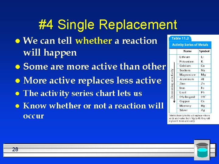 #4 Single Replacement We can tell whether a reaction will happen l Some are