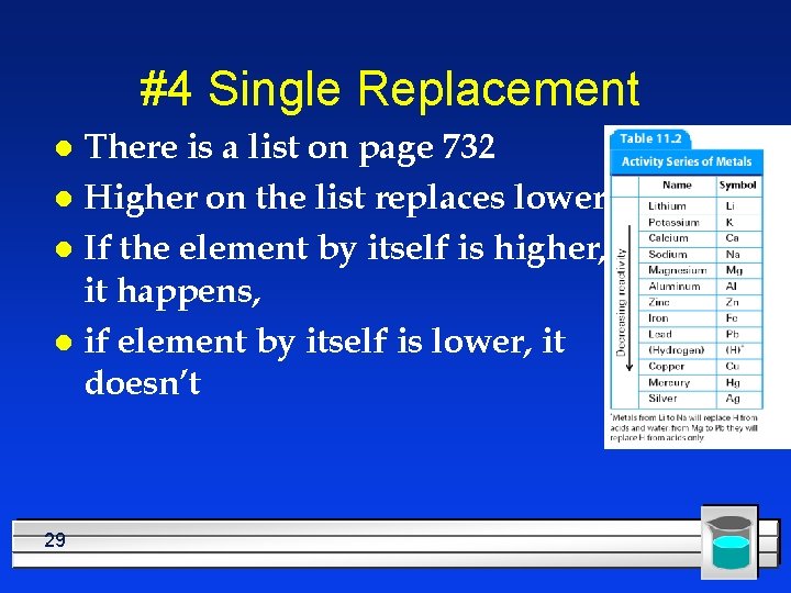 #4 Single Replacement There is a list on page 732 l Higher on the