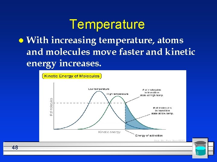 Temperature l With increasing temperature, atoms and molecules move faster and kinetic energy increases.