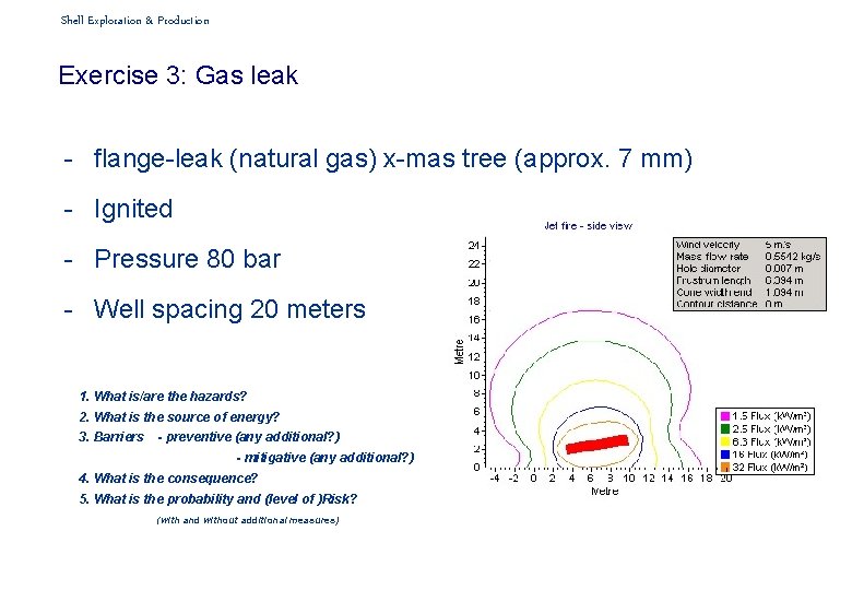 Shell Exploration & Production Exercise 3: Gas leak - flange-leak (natural gas) x-mas tree