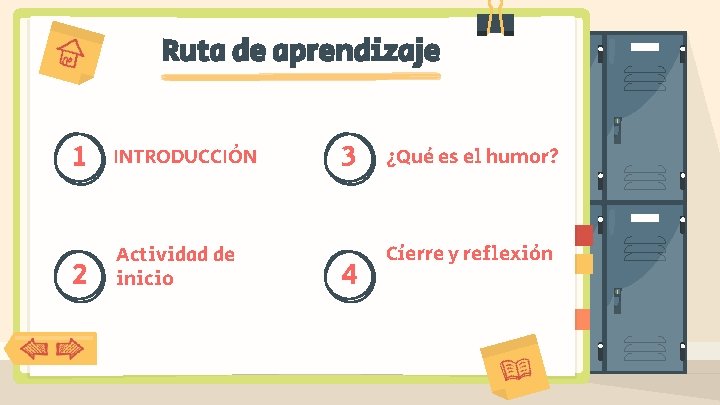 Ruta de aprendizaje 1 INTRODUCCIÓN 2 Actividad de inicio 3 4 ¿Qué es el