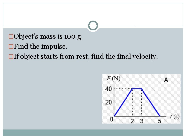 �Object’s mass is 100 g �Find the impulse. �If object starts from rest, find