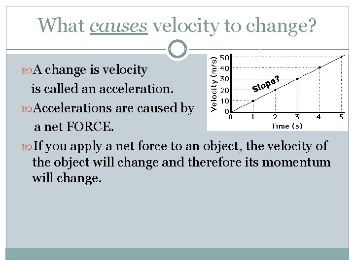 What causes velocity to change? A change is velocity pe? o l S is