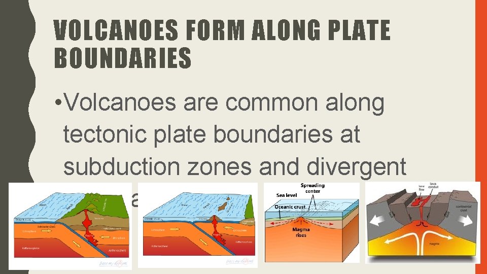 VOLCANOES FORM ALONG PLATE BOUNDARIES • Volcanoes are common along tectonic plate boundaries at