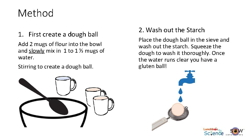 Method 1. First create a dough ball Add 2 mugs of flour into the