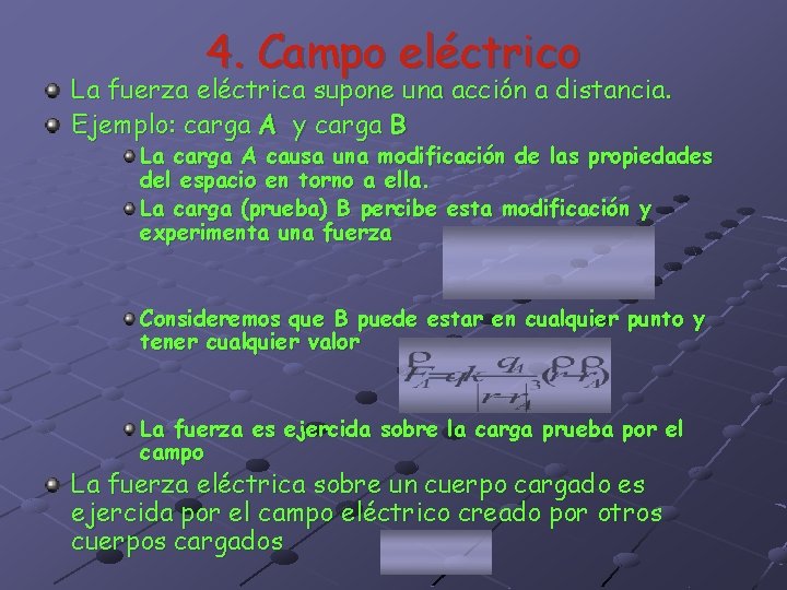 4. Campo eléctrico La fuerza eléctrica supone una acción a distancia. Ejemplo: carga A 4. Campo eléctrico La fuerza eléctrica supone una acción a distancia. Ejemplo: carga A
