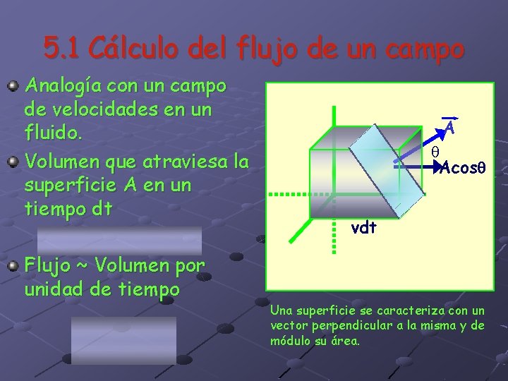 5. 1 Cálculo del flujo de un campo Analogía con un campo de velocidades 5. 1 Cálculo del flujo de un campo Analogía con un campo de velocidades