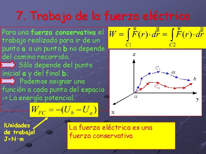 7. Trabajo de la fuerza eléctrica Para una fuerza conservativa el trabajo realizado para 7. Trabajo de la fuerza eléctrica Para una fuerza conservativa el trabajo realizado para