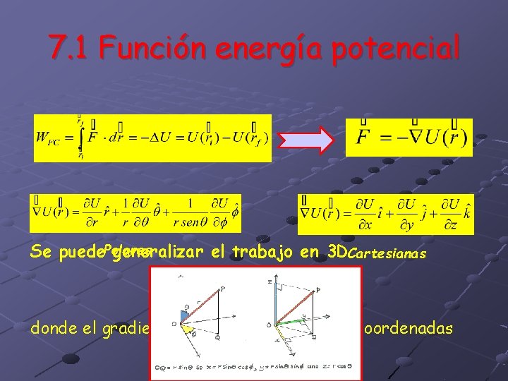7. 1 Función energía potencial Se puede. Polares generalizar el trabajo en 3 DCartesianas 7. 1 Función energía potencial Se puede. Polares generalizar el trabajo en 3 DCartesianas