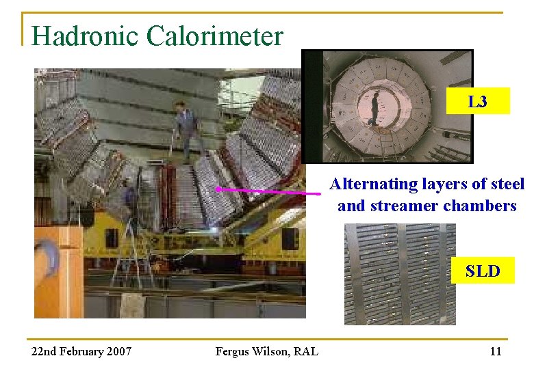 Hadronic Calorimeter L 3 Alternating layers of steel and streamer chambers SLD 22 nd