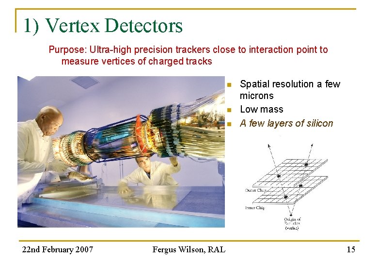 1) Vertex Detectors Purpose: Ultra-high precision trackers close to interaction point to measure vertices