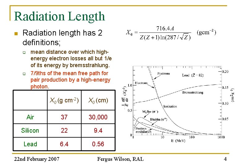 Radiation Length n Radiation length has 2 definitions; q q mean distance over which