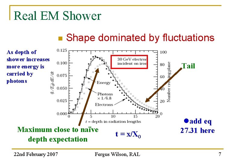 Real EM Shower n Shape dominated by fluctuations As depth of shower increases more