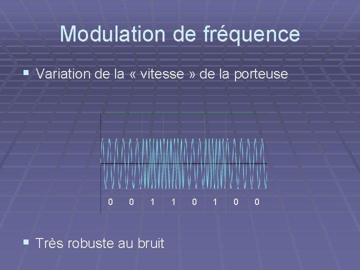 Modulation de fréquence § Variation de la « vitesse » de la porteuse 0