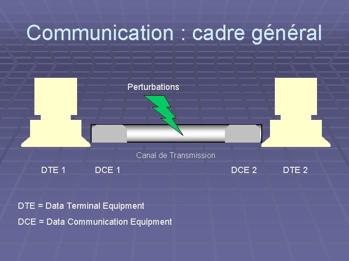 Communication : cadre général Perturbations Canal de Transmission DTE 1 DCE 1 DTE =