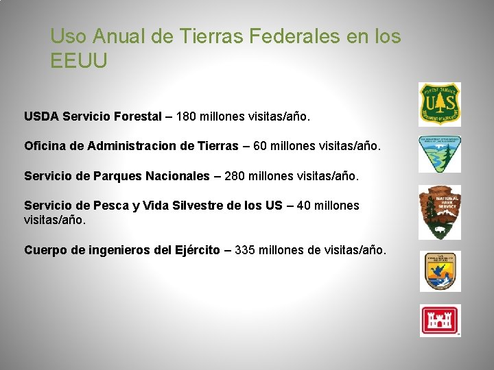 Uso Anual de Tierras Federales en los EEUU USDA Servicio Forestal – 180 millones