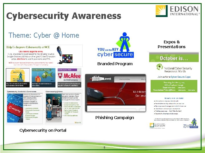 Cybersecurity Awareness Theme: Cyber @ Home Expos & Presentations Branded Program Phishing Campaign Cybersecurity