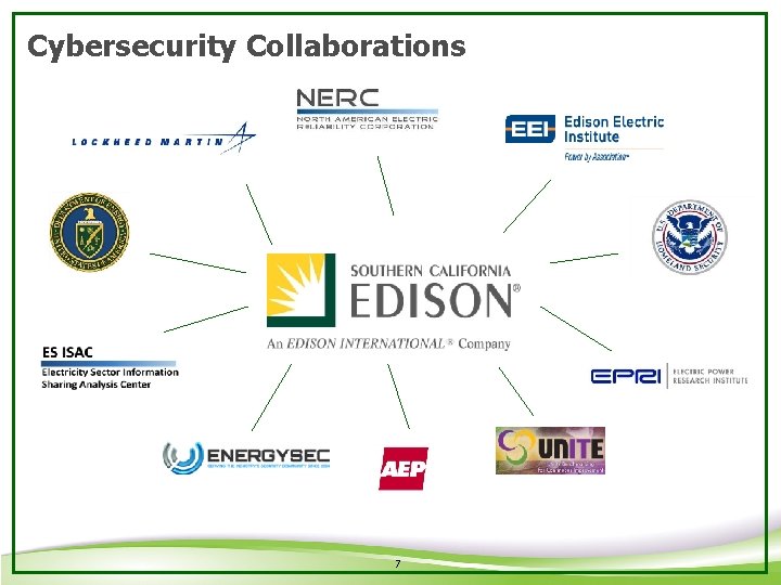 Cybersecurity Collaborations 7 