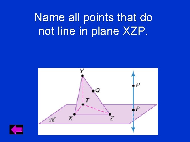 Name all points that do not line in plane XZP. 