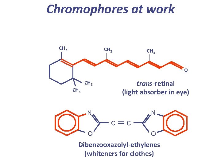 Chromophores at work CH 3 O CH 3 trans-retinal (light absorber in eye) CH