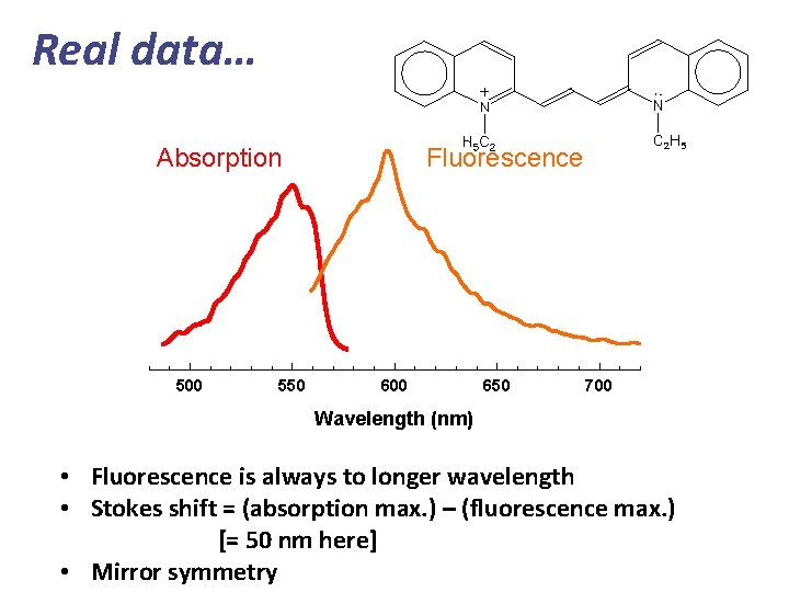 Real data… Absorption 500 550 Fluorescence 600 650 700 Wavelength (nm) • Fluorescence is