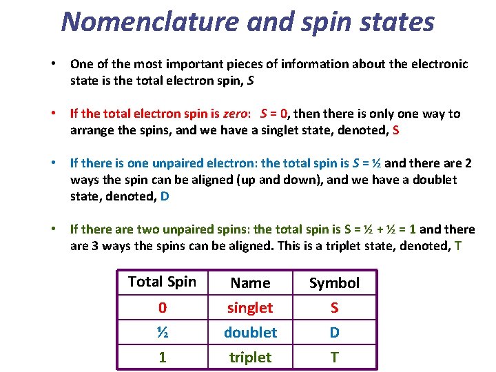 Nomenclature and spin states • One of the most important pieces of information about
